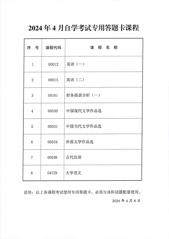 2024年4月陜西省高等教育自學(xué)考試專用答題卡課程、傳統(tǒng)卷課程信息_00