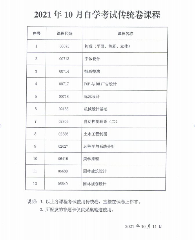 說(shuō)明: E:\工作\自考\2021自考\202110\202110傳統(tǒng)卷課程.png